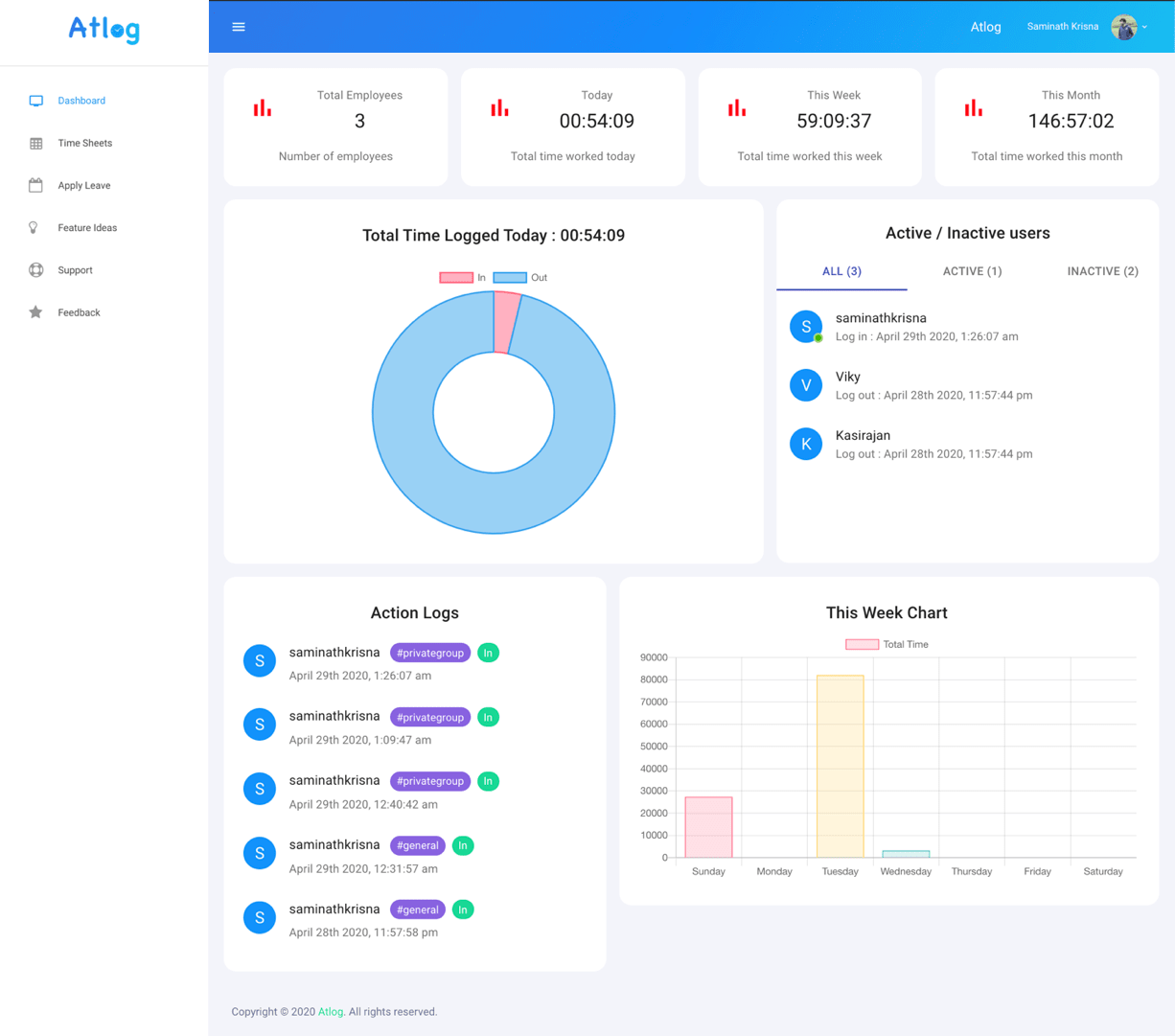dashboard image